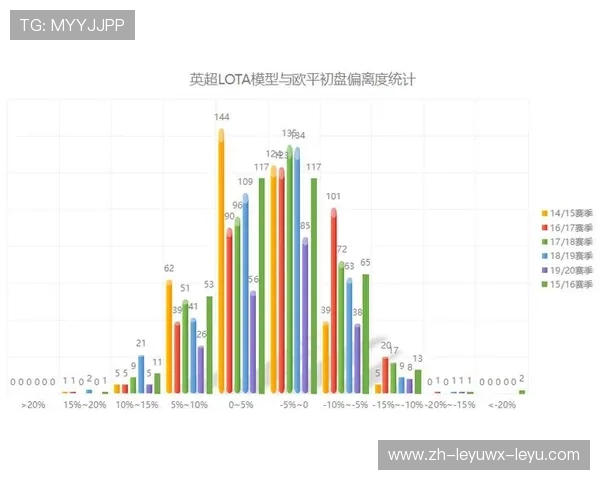 英超球队与大学的关系:大学生球员与学院球队分析 英超球队与大学的关系:大学生球员与学院球队分析